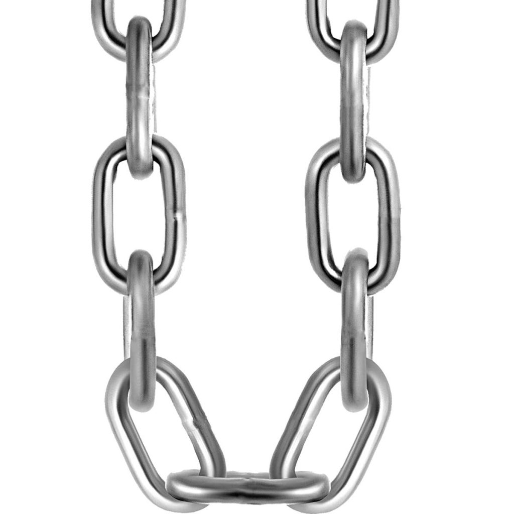Chain Links